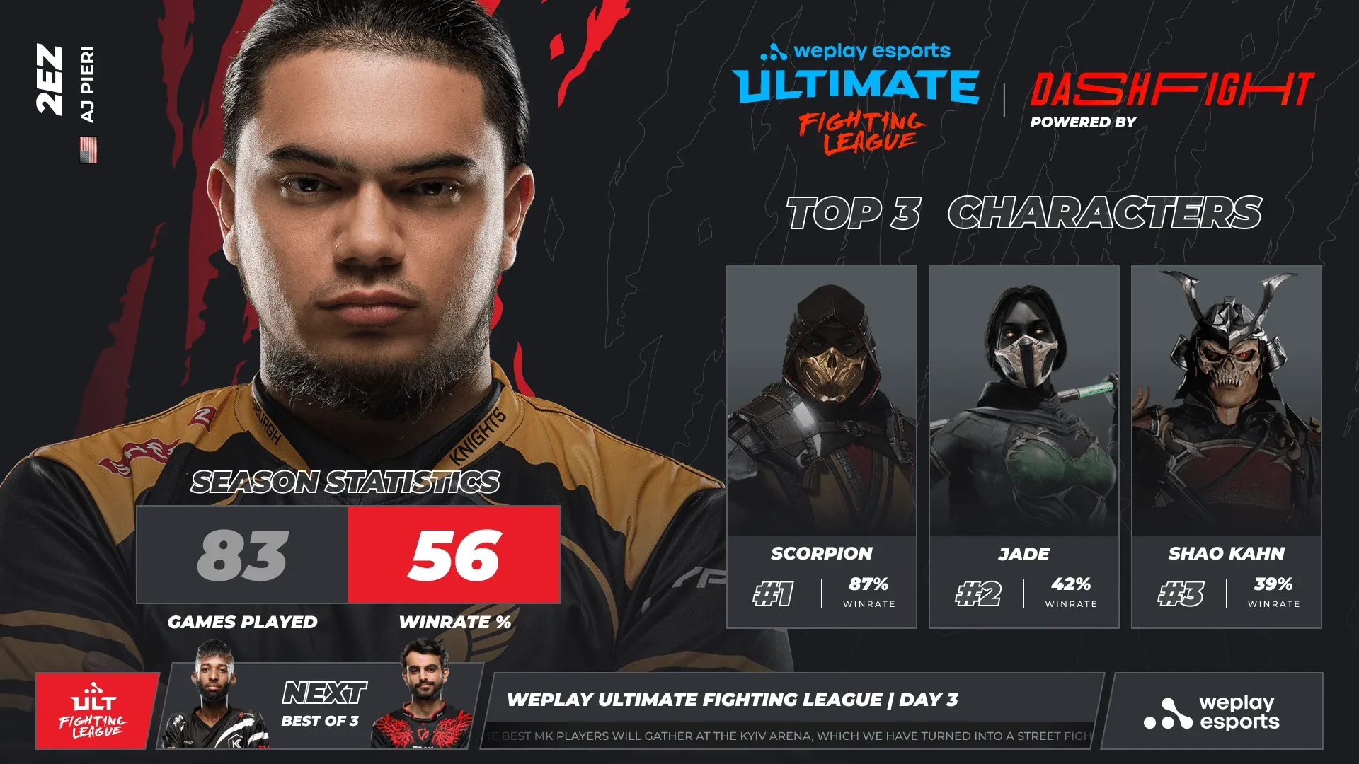 The WePlay Ultimate Fighting League design samples. Visual: WePlay Studios